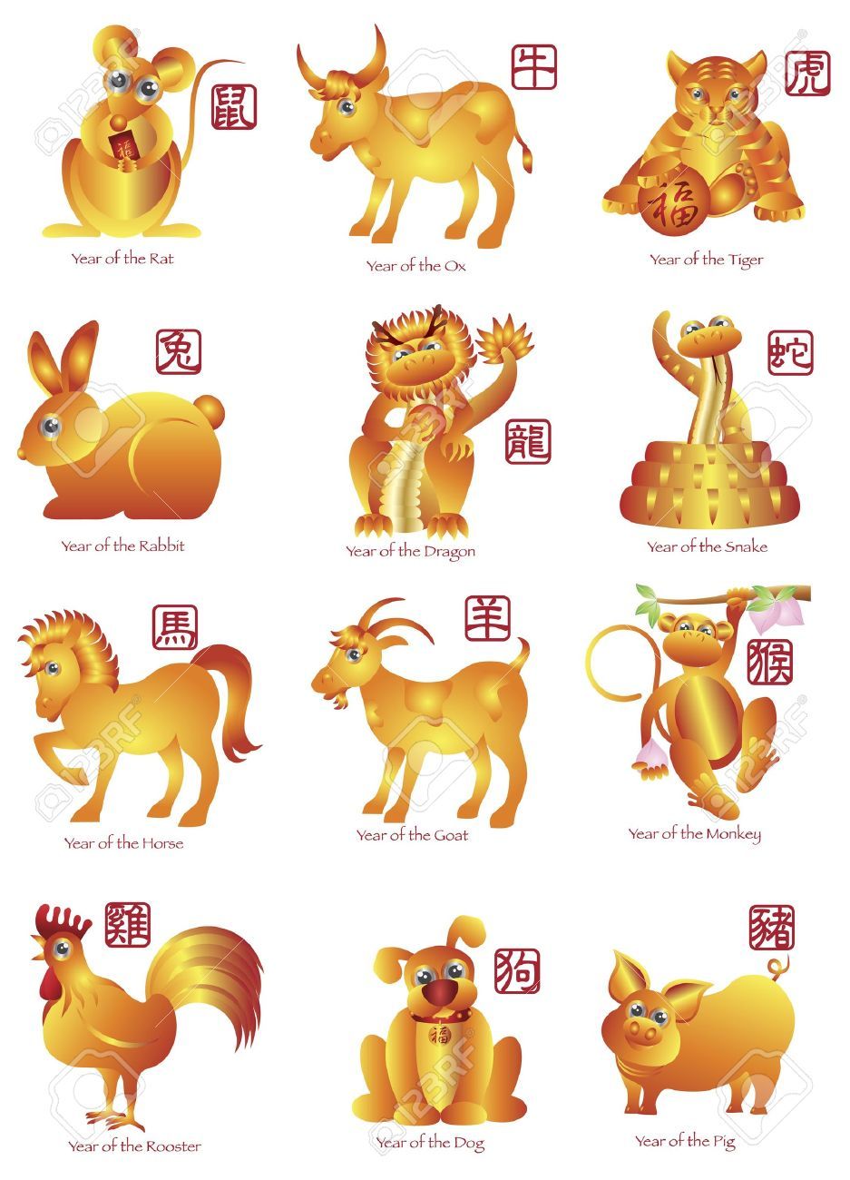 What Is The Next Chinese New Year Animal 2025 Libbi Christalle