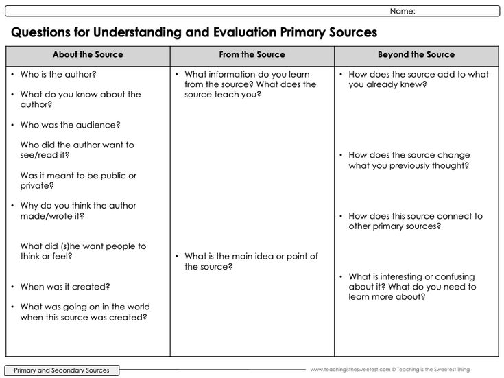 Why Use Primary Sources? A Researcher's Guide