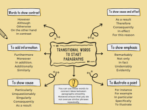 Words To Start A Paragraph Skilled Tutorials